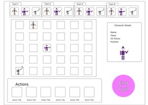 UI Mockup showing characters on map, inititive order, character details, character actions, and a end turn button
